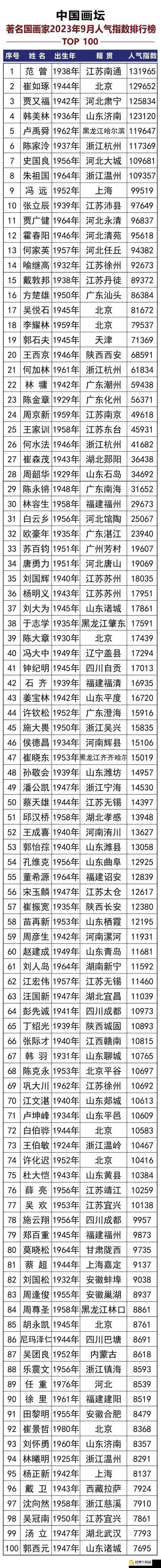 精产国品一二三卡区别及其影响力