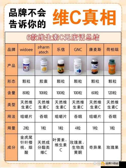 C够了没有三根一起会坏掉骨科的秘密