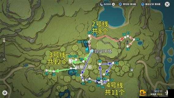 原神妮露突破材料孢子获取路线