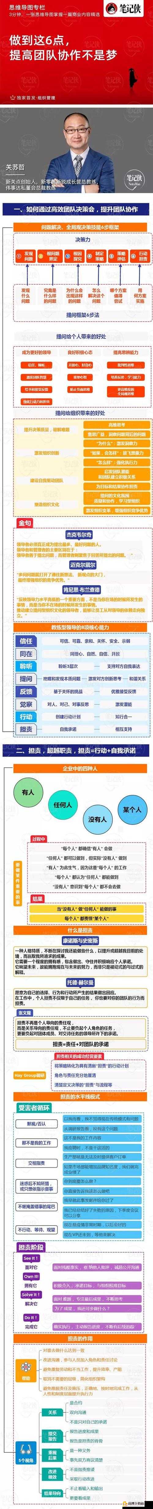 群轮换：团队协作的关键与创新