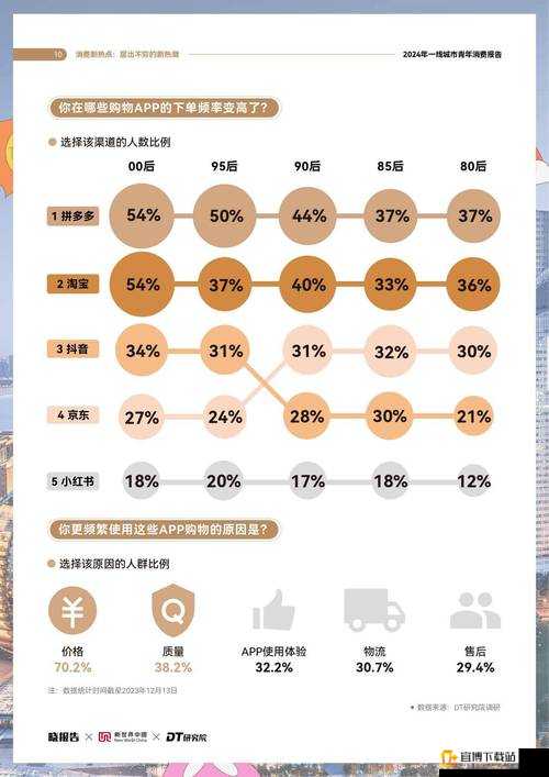 亚洲精品一线二线三线区别及其市场定位