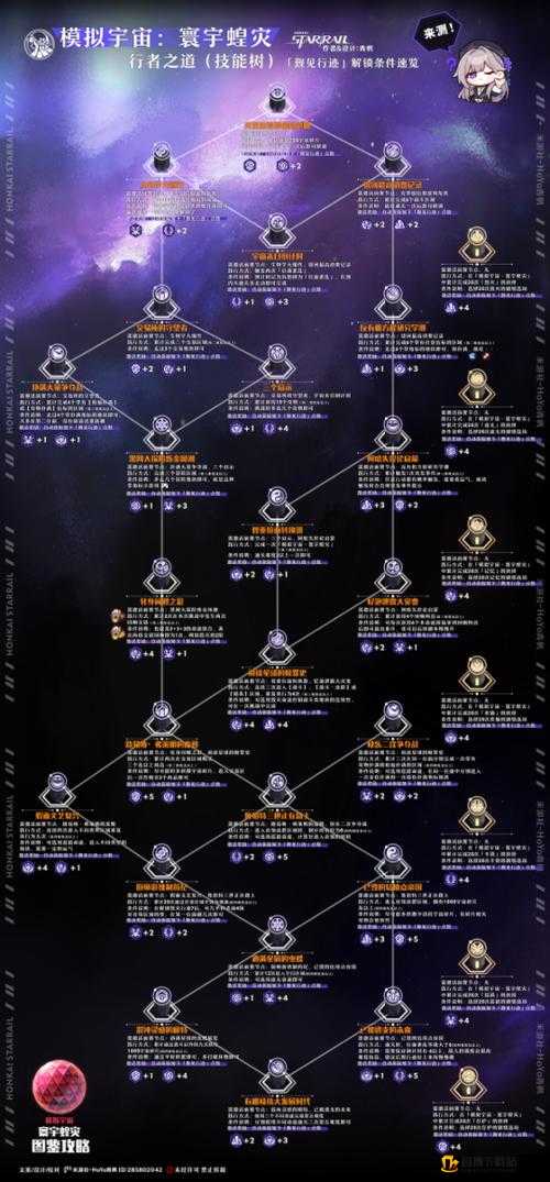 黑暗笔录游戏全方位深度解析 从玩法到技巧的详细攻略指南