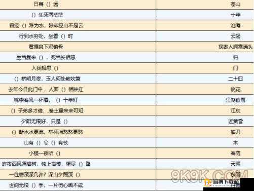 火影忍者樱花祭全攻略：答案汇总解析