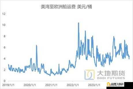 德国大8BW德国大8Bw取消付费需求的解决方案