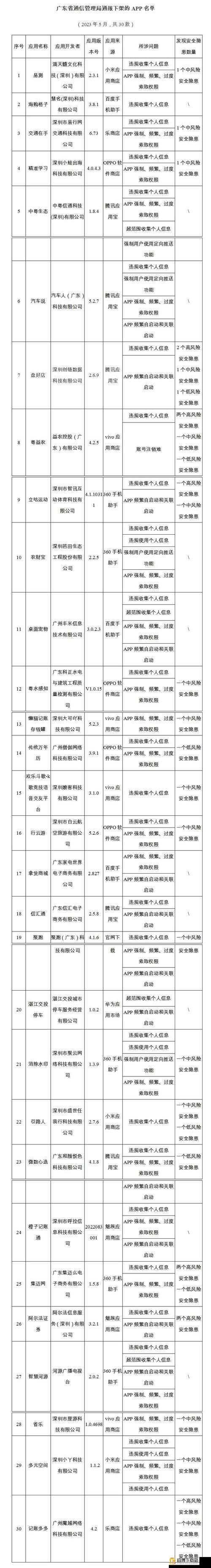 爽一区二区三区将下架整改，用户纷纷寻找替代方案