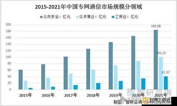 97国产精华产品市场前景分析其发展趋势和未来潜力：机遇与挑战并存