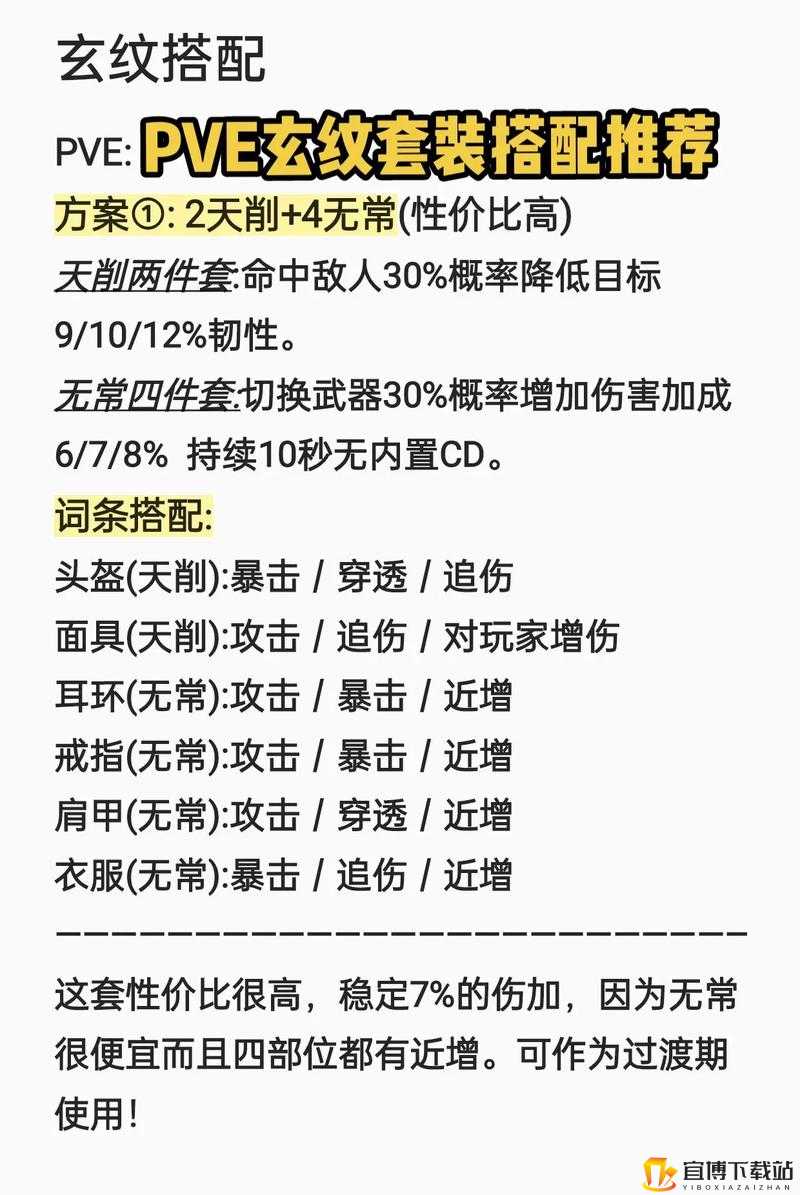 妄想山海游戏攻略：神臂使用指南与配件搭配秘籍