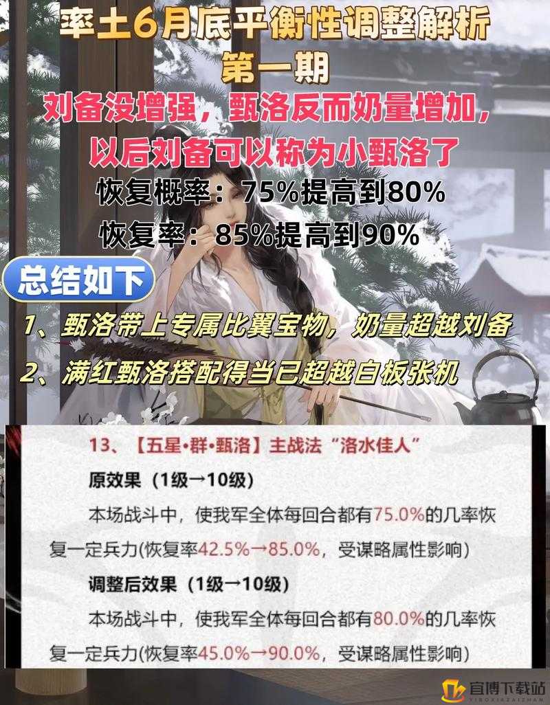 山海镜平民开荒阵容搭配与副本攻略：策略性选择角色与技巧解析