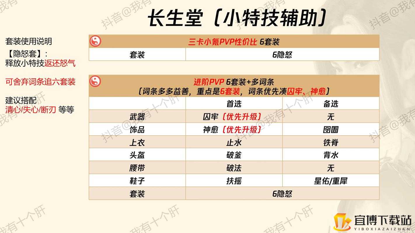 梦幻新诛仙：零氪党职业指南之平民职业选择推荐攻略