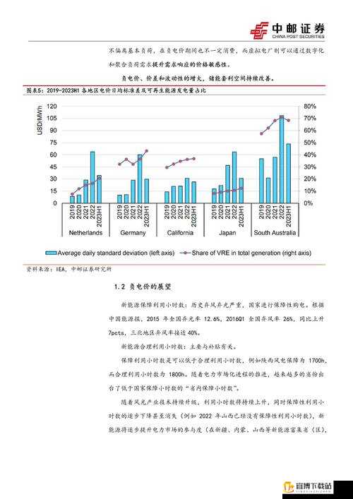 理论电费韩国：探索能源价格与经济发展的关系