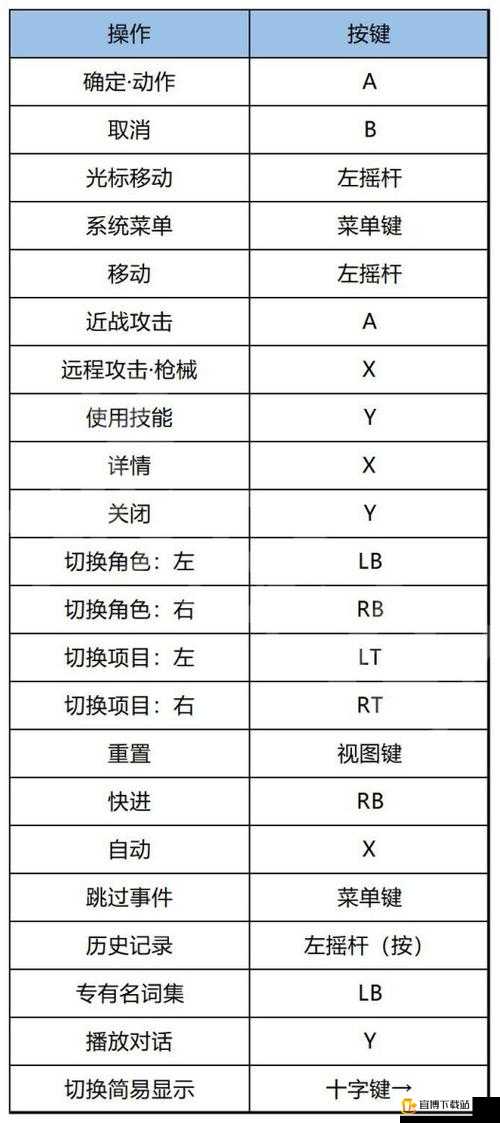 镜花异闻录安装配置详细指南解析