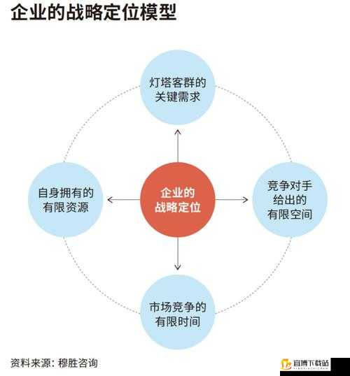 深度了解1v3的技巧和战略：多面作战的艺术