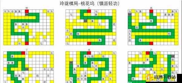 烟雨江湖御花术任务触发攻略：任务触发条件详解