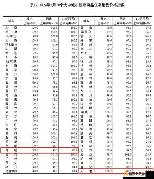 精品日本一线二线三线区别在品质与价格的差异