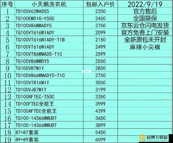 道途沉浮的安装与配置详细指引说明