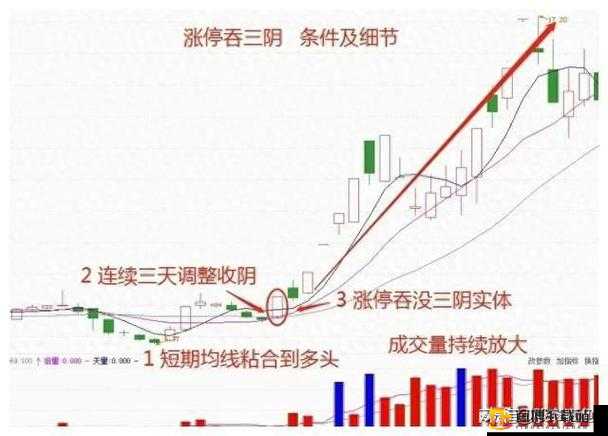 一阴吞四阳：解密奇异的自然现象及其影响