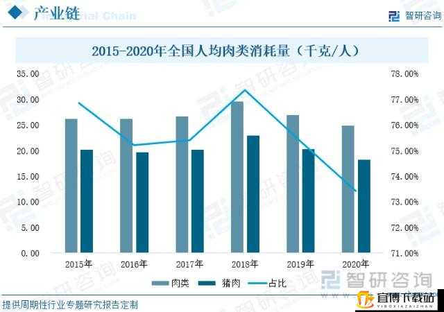 人马畜禽company limited的最新业务是什么 及其对行业的影响