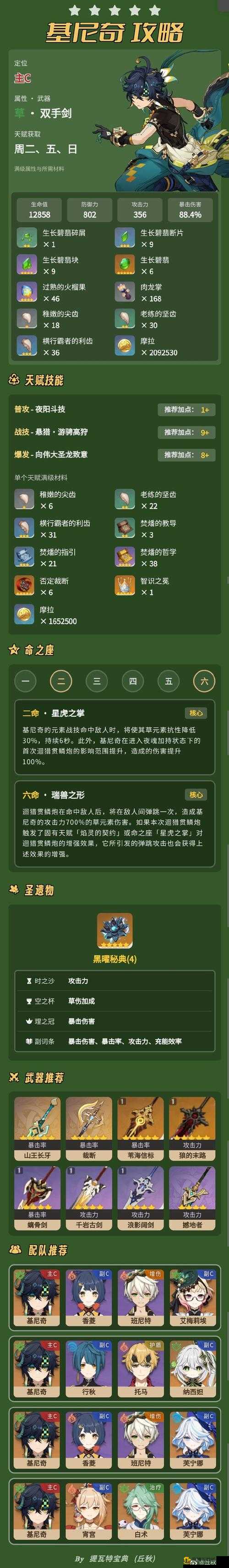 原神攻略：丘丘岩盔王挑战技巧与技能特点深度解析