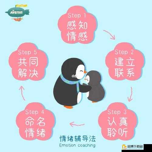 女生的正确安慰法：温柔与理解的艺术