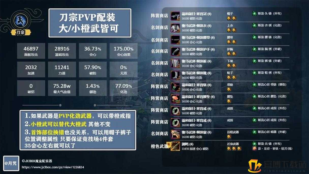 剑网3指尖江湖2.0版本藏剑定位解析：PVP与PVE强度详解