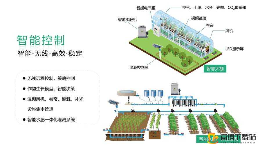 优质JY灌溉系统助力现代农业高效发展