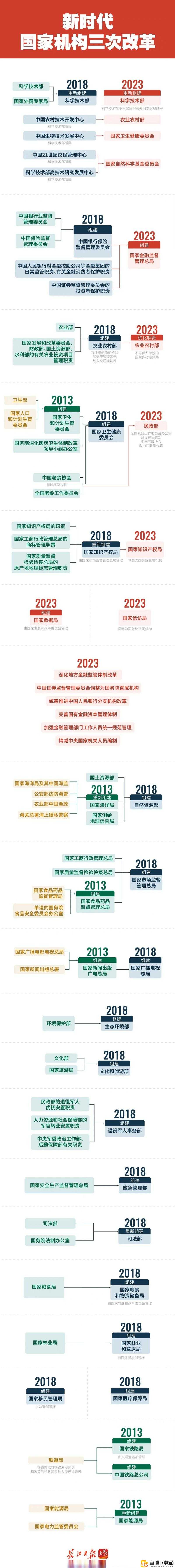 国产一二三区别2023：新时代品质对比与选择