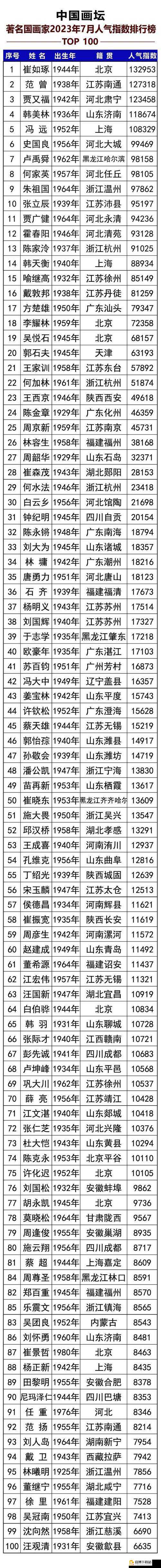 99精产国品一二三产区区别及其影响力分析