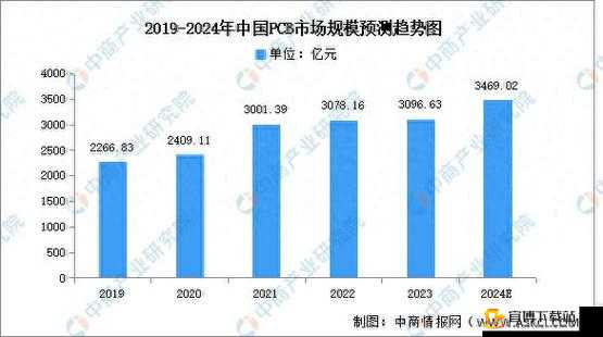 国产产品与亚洲产品的品质对比与市场分析